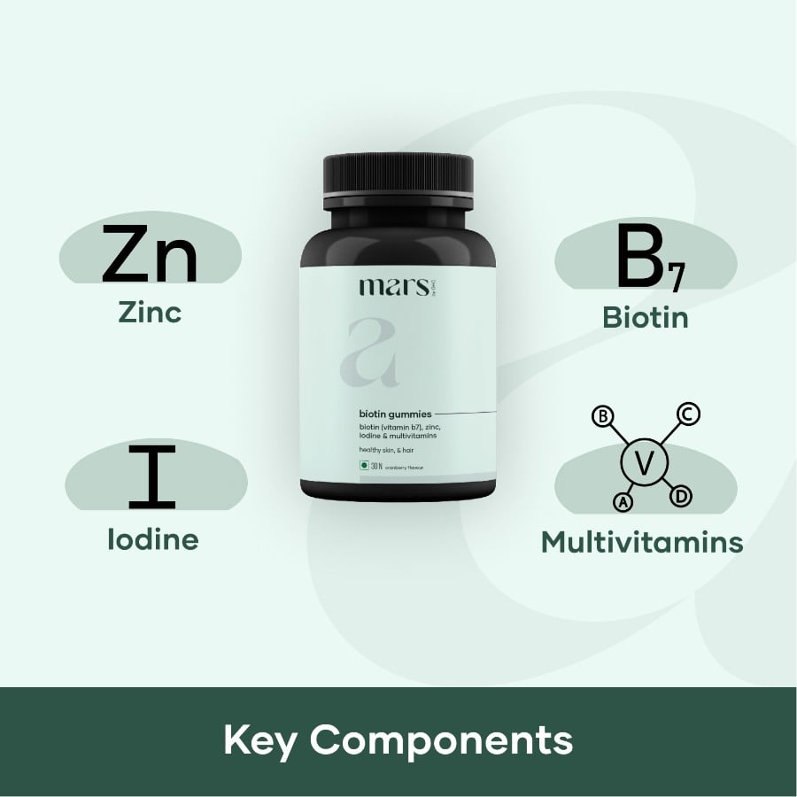 Biotin Gummies for Hair with Zinc