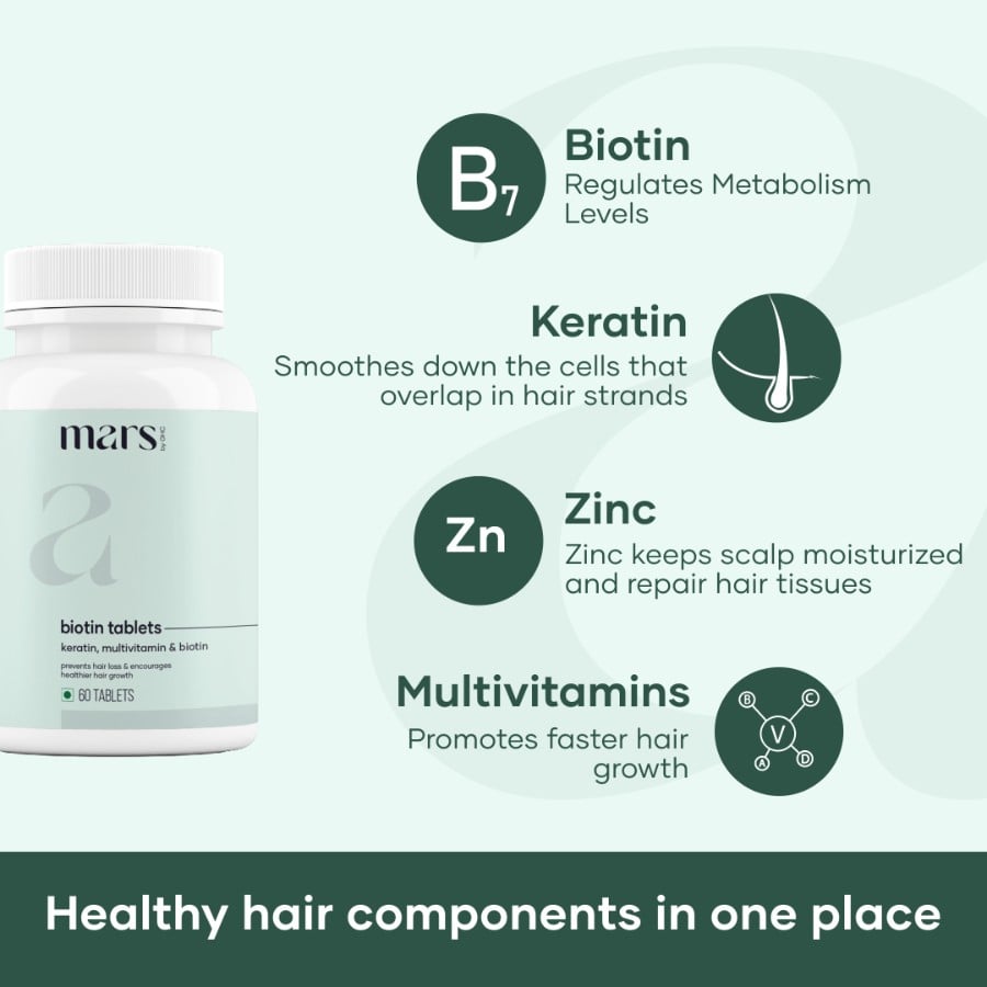 Biotin Tablets for Beard with Vitamin b7