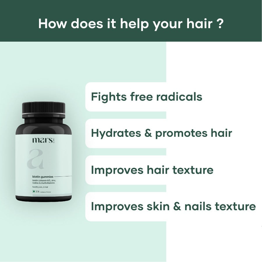 Biotin Gummies for Hair with Zinc