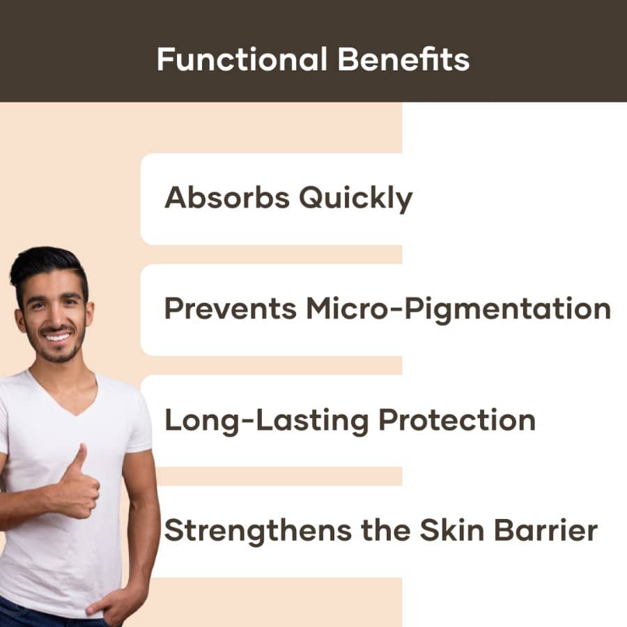 Benefits of anti-pollution sun screen