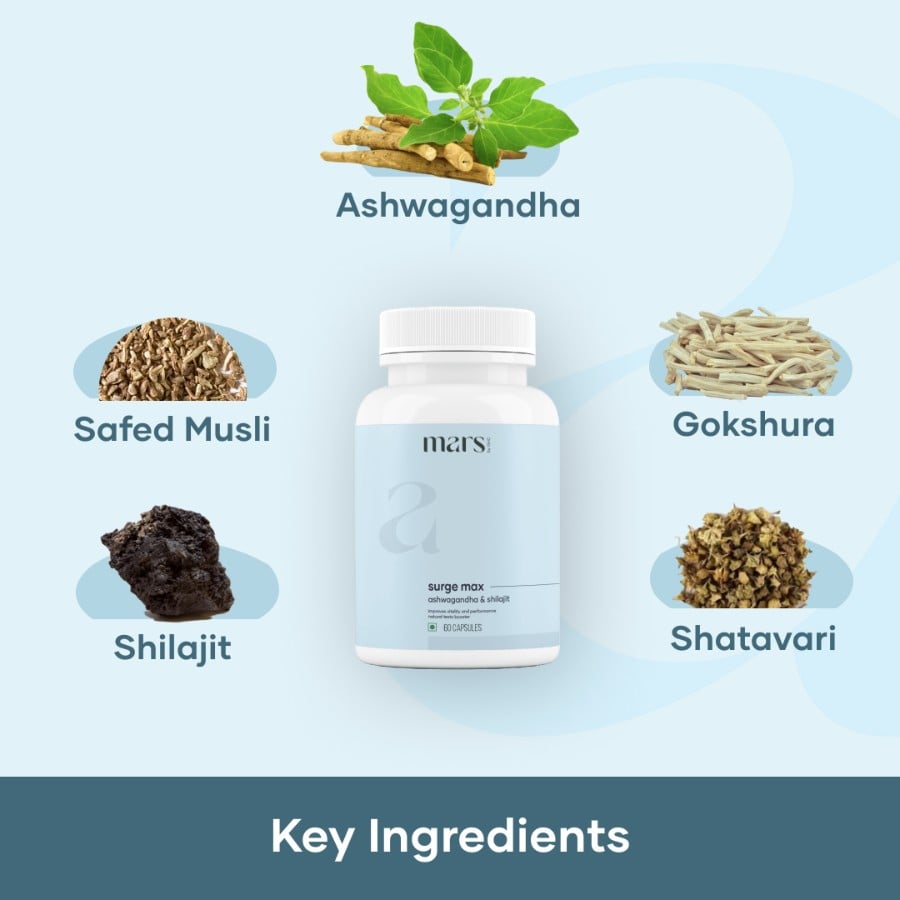 Ashwagandha, Shilajit & Safed Musli