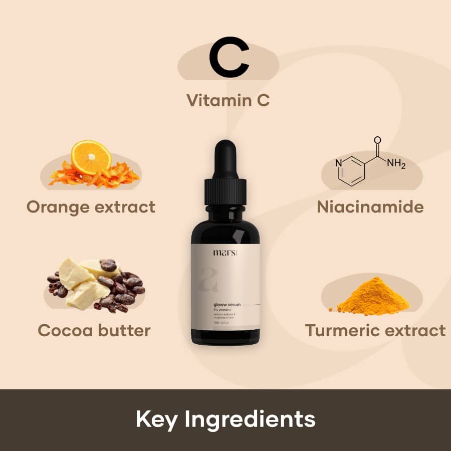 Gloww Skin Serum with Vitamin C