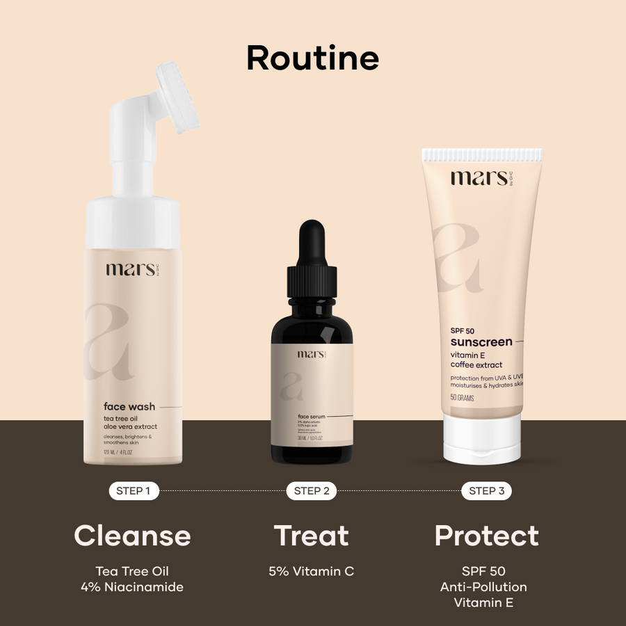 Mars Gloww Kit for Radiant Skincare Routine