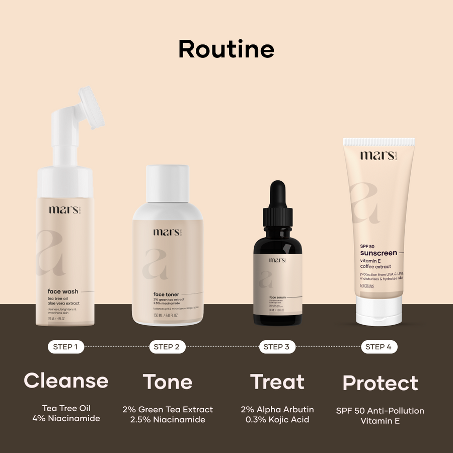 Mars Ultimate Acne Care Regime