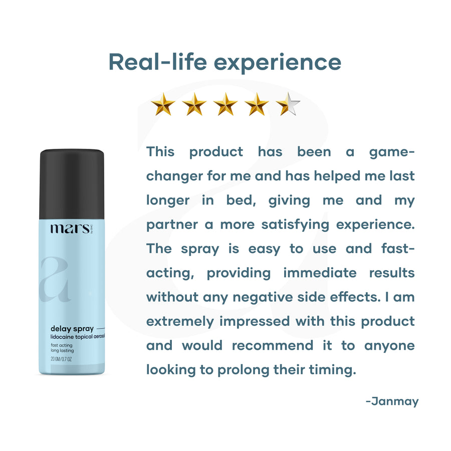 Long Last Spray | Delay Spray for Men