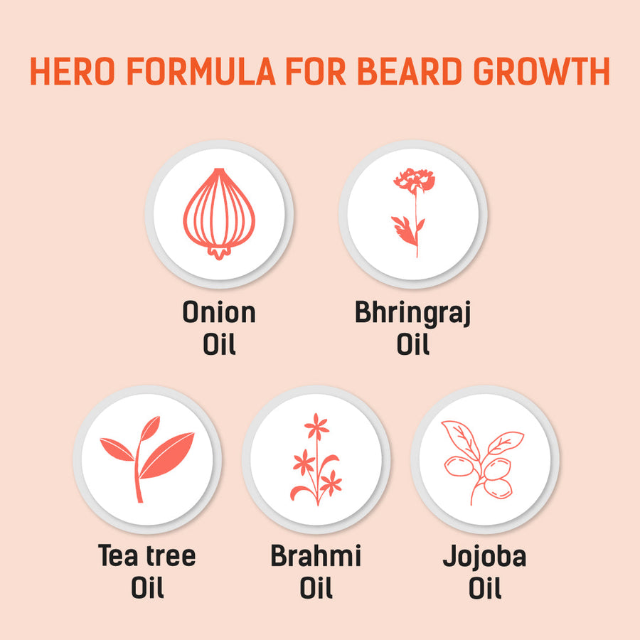 Beard Growth Oil for Smooth Beard