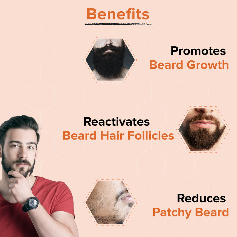 Beard Growth Combo (Minoxidil topical Solution USP 5% +Derma Roller)