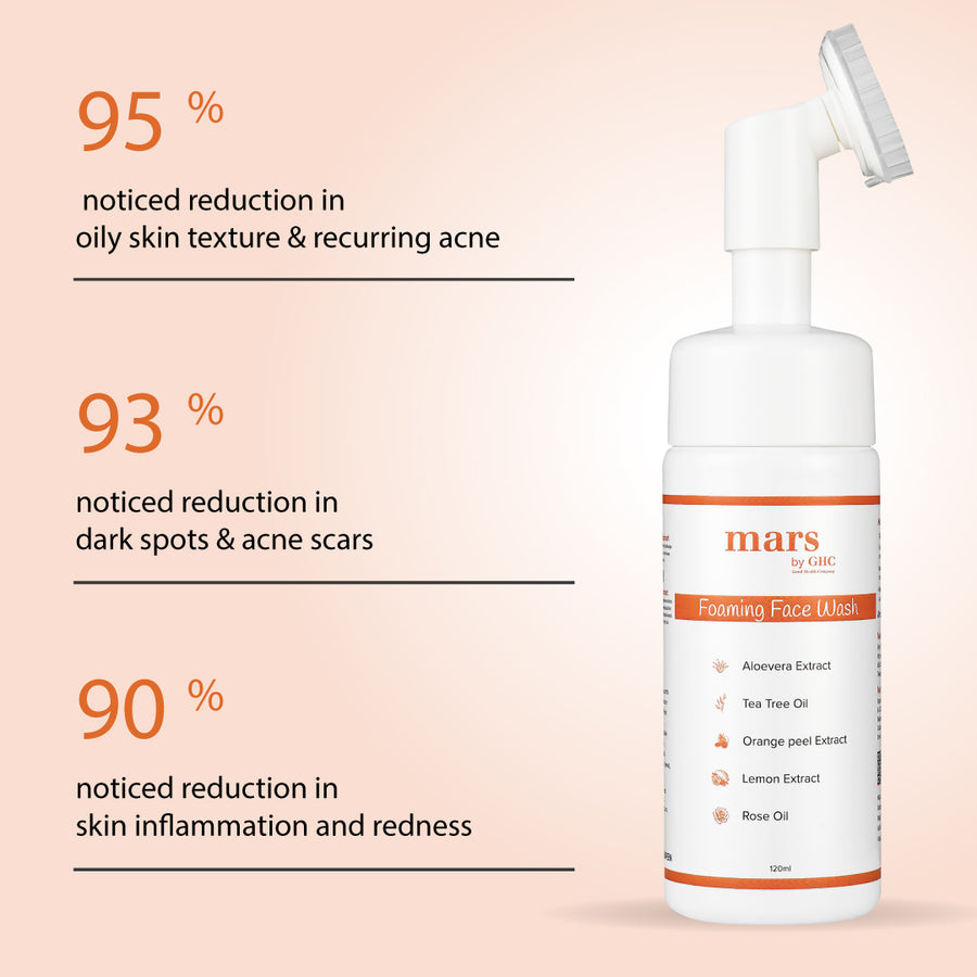 Foaming Face Wash (120 ml) & Anti-Pollution Sunscreen (50 gm)
